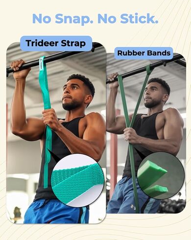 Trideer Stretching Strap Yoga Strap Yoga Band for Physical Therapy, 10 Loop Non-Elastic Yoga Straps for Stretching, Pilates, Exercise & Dancing, Stretch Band with Aesthetic Packaging for Women & Men in Kuwait