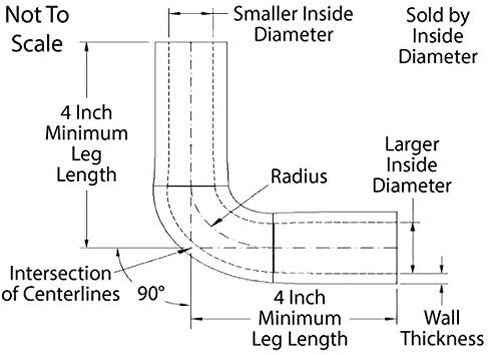 Pegasus RE9025.16-BLACK, Black Silicone Hose, 1" x 5/8" 90 deg. Reducing Elbow (no logo) in Kuwait