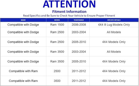 PartsW - 4 Pc Front Upper and Lower Ball Joints Suspension Passenger & Driver Set for 4X4 Models Only Fits Dodge Ram 1500 Dodge Ram 2500 Dodge Ram 3500 + MORE in Saudi Arabia
