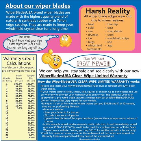 WiperBladesUSA Wiper Blades Set w/ 1yr warranty compatible with Dodge Dart 2013 Wipers (Set of 2) Pulse Wipers in Saudi Arabia
