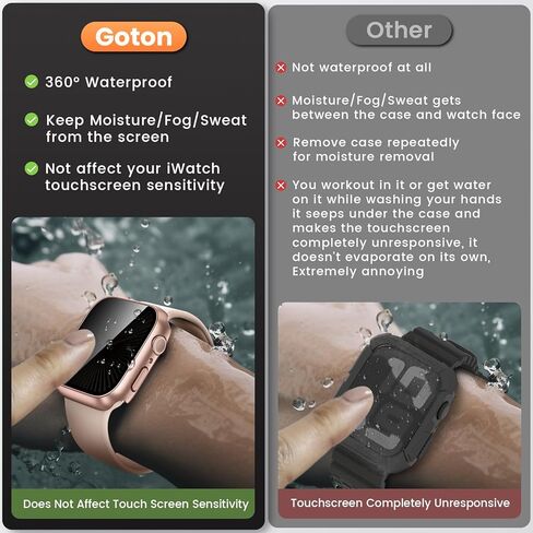 [2 Pack] Goton Waterproof Privacy Case for Apple Watch Series 9 8 7 45mm, Hard PC Bumper with HD [True 28°Anti Spy] Private Tempered Glass Screen Protector for iWatch Cover Accessories Women Men in Kuwait