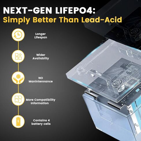 LIYON LP7 Lifepo4 Lithium 12V 3Ah Powersports Starter Battery, Start Power 300A 210 CCA(-25°C) for Motorcycles 125-450cc, Sportbike 250-500cc, ATV 150-450cc, UTV 170-300cc in Saudi Arabia
