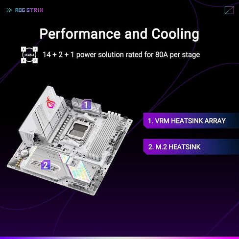 اسس لوحة ام للالعاب روج ستريكس B650E-F AM5 (LGA1718) رايزن 7000 (12+2 مرحلة طاقة، DDR5، 3xM.2، منفذ PCIe® 5.0، واي فاي 6E، شبكة محلية 2.5G، USB 3.2 الجيل 2×2 منفذ Type-C) in Kuwait