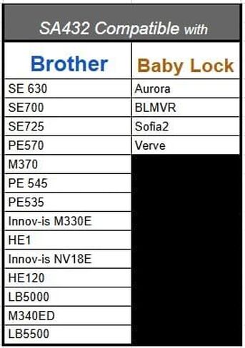 حشوة مساعدة للتطريز Sock Hoop™ لـ 4X4 100X100mm SA432 Brother وBaby Lock EF62 وPoolin05 (حجم البالغين) وردي in Saudi Arabia