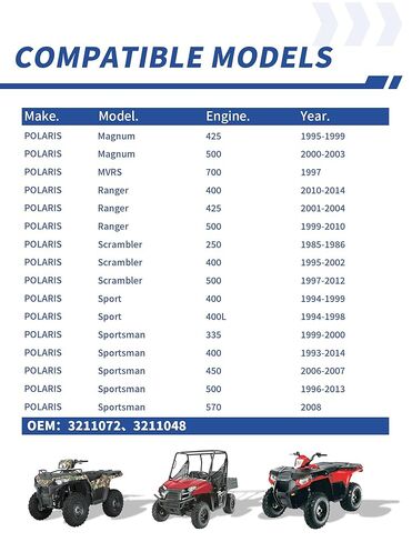 حزام القيادة 3211077 20G4022 مناسب لـ Polaris Sportsman 400 500 570، Scrambler 400 500، Ranger 400 500، Magnum 425 500 ATV UTV حزام القيادة عالي التحمل 3211072 3211048 in Kuwait