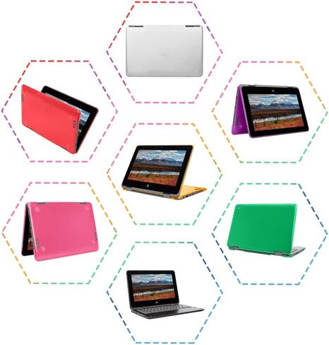 mCover Case Compatible for 2019～2020 11.6" HP Chromebook X360 11 G2 EE G2EE Laptops Only (NOT Fitting Any Other HP Models) - Clear in Saudi Arabia