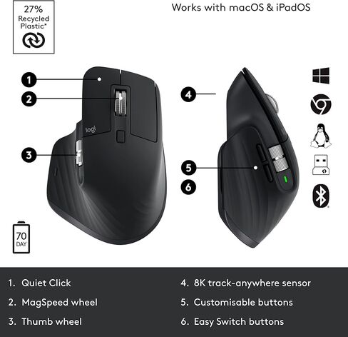 Logitech MX Master 3S - Wireless Performance Mouse with Ultra-fast Scrolling, Ergo, 8K DPI, Track on Glass, Quiet Clicks, USB-C, Bluetooth, Windows, Linux, Chrome - Graphite (Renewed) in Saudi Arabia