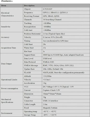 Geekstory BS-708 G-Mouse USB GPS Dongle Navigation Module G7020-KT Chip External GPS Antenna with 4M Flash USB GPS Receiver for Raspberry Pi Linux Windows 7 8 10 in Saudi Arabia