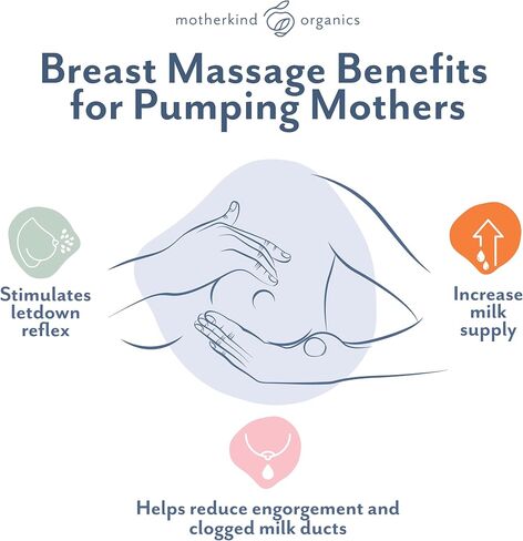 Motherkind Pumping Spray, Helps Chafing, Clogged Duct Relief, Lanolin-free Pump Spray Safe for Baby and Mama, USDA Certified Organic Breast Pump Spray, Soothing and Nourishing for Pumping Moms (2 oz) in Saudi Arabia