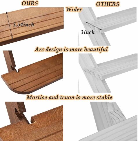 Jewack Wooden Display Riser,3 Tier Earring & Ring Display Stand, Farmhouse Cupcake Stands,Craft Fair Display Racks Table Display Stand For Vendors, Organizer Showcase for Tabletop Shows(White) in Saudi Arabia