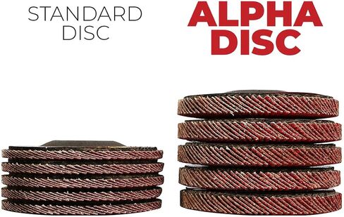 أقراص BHA Alpha Disc عالية الكثافة من السيراميك بعجلات طحن ضخمة مقاس XL، 4.5 بوصة × 7/8 بوصة - 5 عبوات (36 حبيبة) in Kuwait