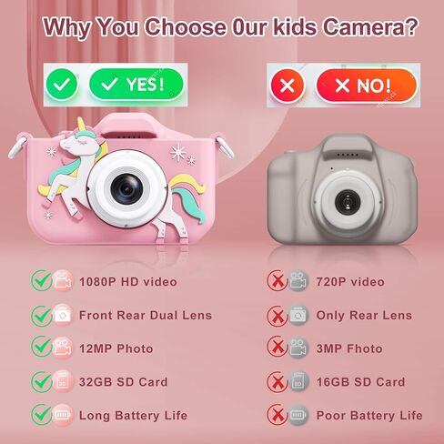 Kids Camera, Toddler Camera for Age 3-8, 48MP Dual Lens Selfie Camera for Kids, 1080P HD Video Recording Digital Camera, Christmas Birthday Gifts for Boys Girls in Saudi Arabia