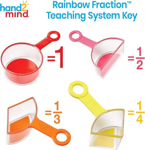 hand2mind Rainbow Fraction Measuring Cups, Kids Montessori Kitchen Tools, Toddler Cooking Tools, Sensory Table Materials, Fraction Manipulatives, Homeschooling Supplies, Easter Baking (Set of 4) in Kuwait