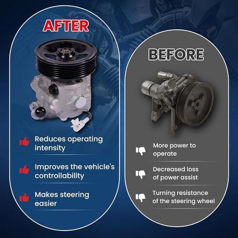 مضخة توجيه كهربائية MOCA مع بكرة متوافقة مع 08-09 لسوبارو ليجاسي 3.0L و05-07 لسوبارو أوت باك 3.0 لتر سيدان بنزين و05-09 لسوبارو أوت باك 3.0 لتر عربة بنزين in Saudi Arabia
