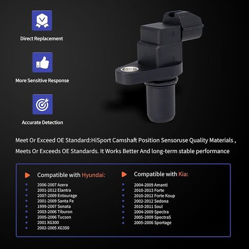 HiSport Automatic Transmission Speed Sensor - Compatible with Hyundai Azera Elantra Entourage Santa Fe Sonata Tiburon Tucson XG300 XG350 | Kia Amanti Forte Forte Koup Sedona - Replace 917-606 in Saudi Arabia