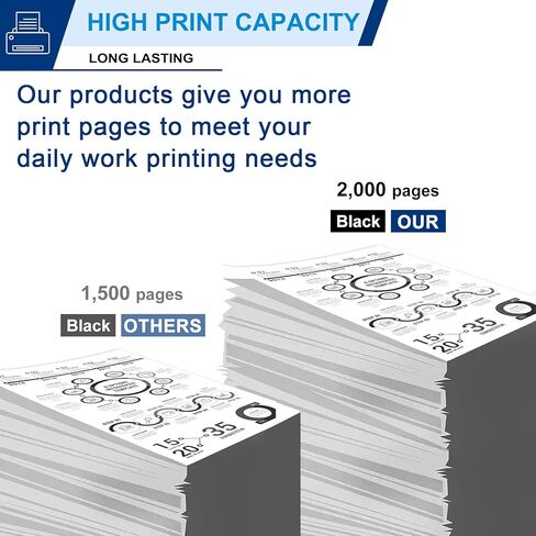 TN-420 Toner Cartridge & DR420 Drum Unit Compatible TN420 DR420 Replacement for Brother DR420 TN-420 for Brother DCP-7065D MFC-7240 MFC-7360N MFC-7460DN Printer Toner.(1 Toner, 1 Drum 2 Pack) in Saudi Arabia