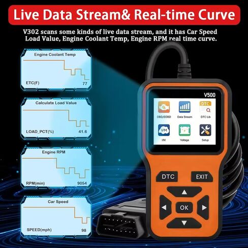 OBD2 Scanner Diagnostic Tool - Check Engine Light Code Scanner Tool with Reset, DTC, Data Stream, I/M Readiness, Car & Truck Scan Tool for All Vehicles Since 1996, escaner automotriz in Saudi Arabia