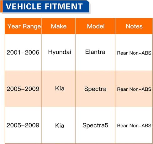 PAROD Pair 512194 Wheel Bearing Hub Assembly Fit for Hyundai Elantra 2001-2006, Kia Spectra/Spectra5 2005-2009 Non-ABS in Saudi Arabia