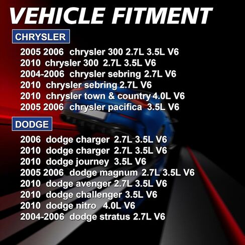 مجموعة من 6 حاقن وقود متوافق مع 2005 2006 2010 كرايسلر 300 2.7 لتر 3.5 لتر سيبرينغ باسيفيكا لـ: 2006 2010 دودج تشارجر 2005 2006 ماغنوم 2010 رحلة المنتقم تشالنجر 0280158028 V6 in Kuwait