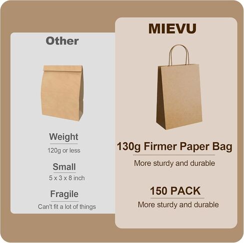 MIEVU 150Pack Small Gift Bags with Handles, 5.9x3.1x8.2 Inch Brown Paper Bags (130g More Sturdy Material) – Bulk Christmas Gift Bag, Party Favor Bags, Recyclable Craft Bags for Gifts,Brown in Saudi Arabia