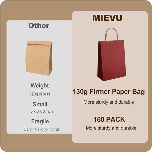 MIEVU 150Pack Small Gift Bags with Handles, 5.9x3.1x8.2 Inch Brown Paper Bags (130g More Sturdy Material) – Bulk Christmas Gift Bag, Party Favor Bags, Recyclable Craft Bags for Gifts,Brown in Saudi Arabia