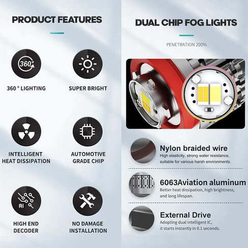 مصابيح الضباب L1B TF1 LED، لون مزدوج 3000K أصفر/أبيض 6500K، 70W 7000LM، التوصيل والتشغيل، لسيارة Toyota 2023+ GR Corolla Cross Sedan RAV4، Honda 11th Gen Ridgeline CR-V، حزمة من 2 in Saudi Arabia