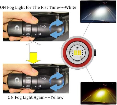مصابيح الضباب L1B TF1 LED، لون مزدوج 3000K أصفر/أبيض 6500K، 70W 7000LM، التوصيل والتشغيل، لسيارة Toyota 2023+ GR Corolla Cross Sedan RAV4، Honda 11th Gen Ridgeline CR-V، حزمة من 2 in Saudi Arabia