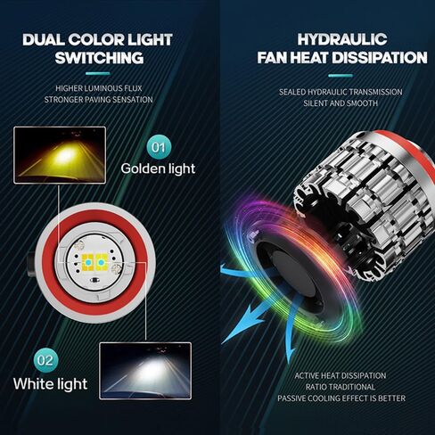 مصابيح الضباب L1B TF1 LED، لون مزدوج 3000K أصفر/أبيض 6500K، 70W 7000LM، التوصيل والتشغيل، لسيارة Toyota 2023+ GR Corolla Cross Sedan RAV4، Honda 11th Gen Ridgeline CR-V، حزمة من 2 in Saudi Arabia