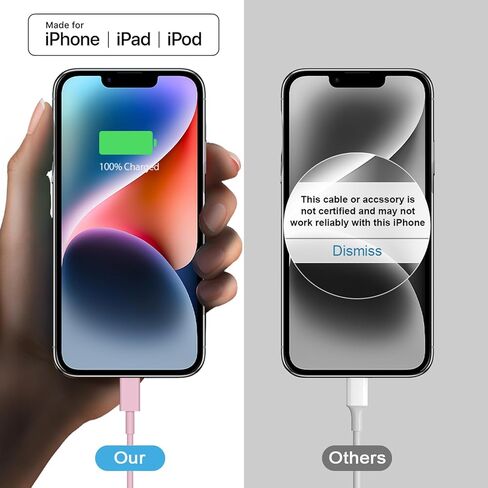 شاحن iPhone شحن سريع - معتمد من MFi - 3 عبوات شاحن فائق السرعة 20 وات USB C شاحن حائط مع كابل شحن سريع 6FT لهاتف iPhone 14 13 12 11 Plus، Pro Max، Pro/Mini/XR/iPad in Kuwait