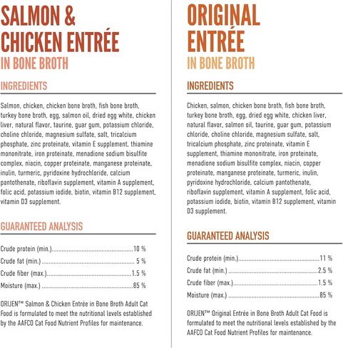 ORIJEN Chunks & Shreds Original Entrée, 3oz in Kuwait