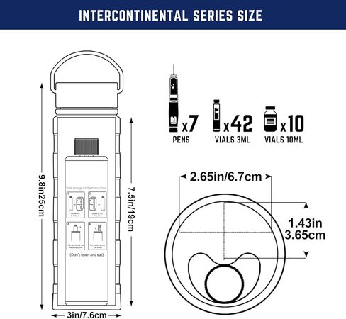 DISONCARE Odyssey 3Pens Insulin Cooler Travel Case العرض الرقمي، مبرد الدواء للسفر، حزم الثلج المعتمدة من TSA، مبرد طبي لمرضى السكري، حقيبة EpiPen مع علامة QR الطبية (أسود منتصف الليل) in Kuwait