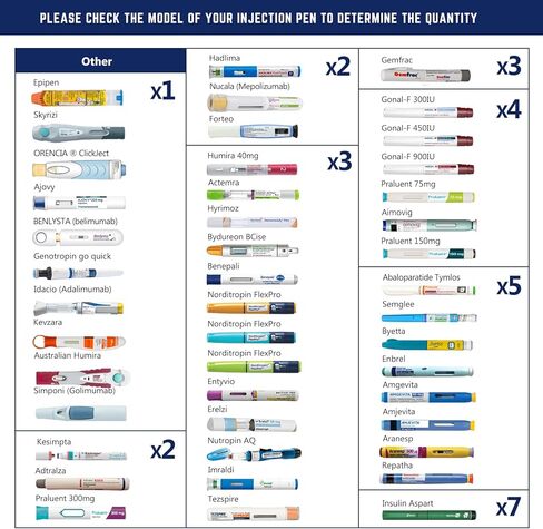 DISONCARE Odyssey 3Pens Insulin Cooler Travel Case العرض الرقمي، مبرد الدواء للسفر، حزم الثلج المعتمدة من TSA، مبرد طبي لمرضى السكري، حقيبة EpiPen مع علامة QR الطبية (أسود منتصف الليل) in Kuwait