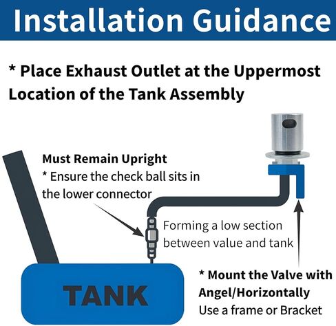 Upgrade 19-174 Fuel Tank Vent Valve and Bracket Kit Gas Fuel Tank Vent Valve Air Vent Compatible with Holley Sniper EFI 5/16 Hose Barb Remote Mount Detachable for Automotive Off-roads ATV UTV in Saudi Arabia