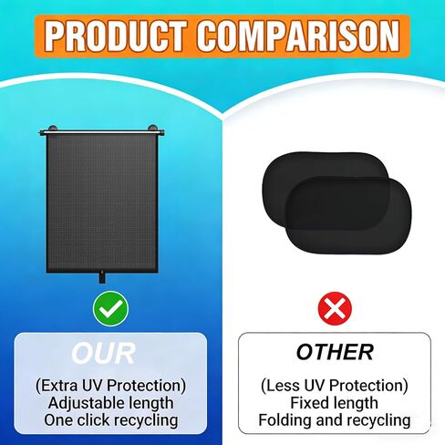 2 Pack Retractable Car Shades for Side Windows - Window Sun Shade for Car with Strong Suction Cups | Roller Shades UV Heat Block Sun Shade for Cars House Office Window (L:19.6"x19.6") in Saudi Arabia