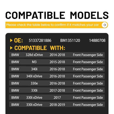 Power Window Regulator without Motor,Front Passenger Side,Compatible with BMW 320i 328i 330i 335i 340i 330e 328d,ActiveHybrid 3/M3,335i/328i/330i/320i/328d/340i xDrive,Replace# 51337281886 in Saudi Arabia