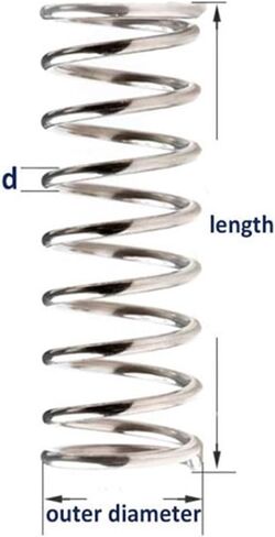 LJPshop-Compression Spring 1mm Wire Diameter 304 Stainless Steel Compression Springs Y-Type Rotor Return Spring, Good Flexibility(30mm (10Pcs),14mm) in Kuwait