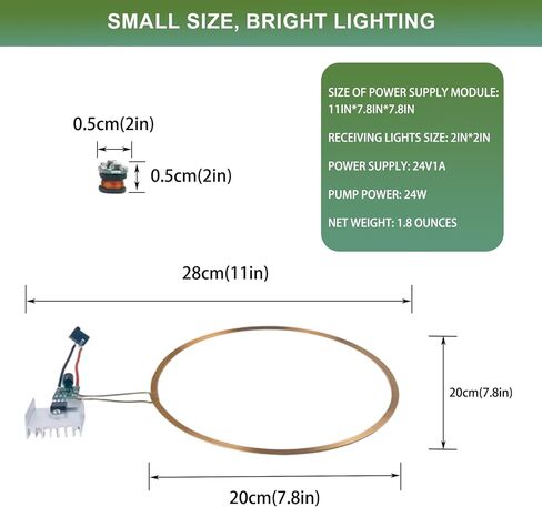 وحدة أضواء ملونة تحريضية لاسلكية، مسافة استشعار 0-8 بوصة، 20 مصباح LED ساطع أوتوماتيكي متعدد الألوان وامض عروض علمية لتزيين الألعاب بنفسك (وحدة إضاءة لاسلكية، عدد، 1.0) in Saudi Arabia