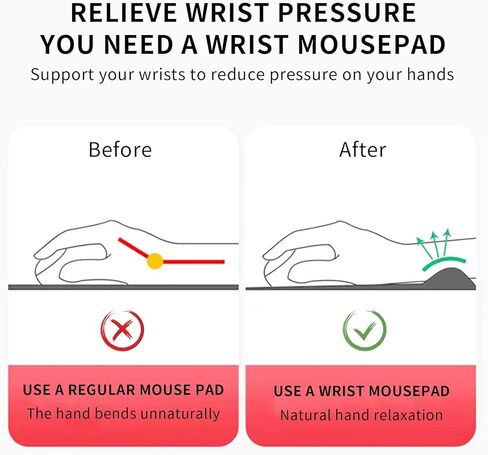 Mouse Pad with Gel Wrist Support, Comfortable Mousepad with Smooth Wrist Rest Surface and Non-Slip PU Base for Office and Home Laptop, Computer, 9.4 x 8.1 inch, Navy Blue in Saudi Arabia