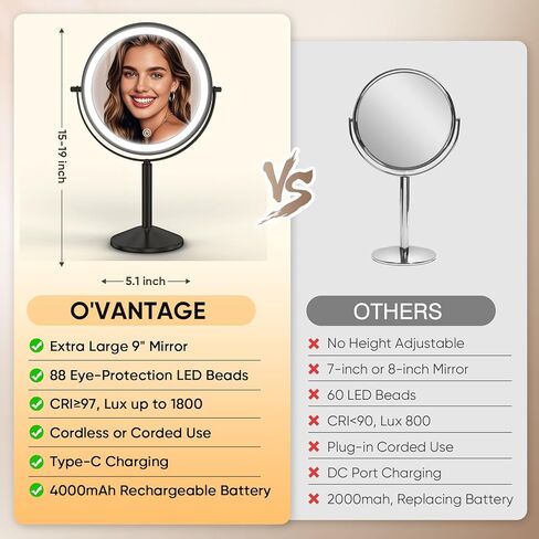 Large 9" Professional Lighted Makeup Mirror - Height & Brightness Adjustable, Rechargeable 2-Sided 1x/10x Magnifying HD Brighter Mirror- 88 Surgical-grade LEDs, 3 Colors Dimmable, 360° Swivel (Chrome) in Saudi Arabia