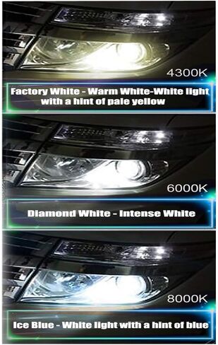 D1R 8000K 35W Headlight Bulb Replacement Xenon HID Bulb-Pack of 2 in Saudi Arabia