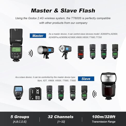 Godox TT600 HSS 1/8000s GN60 Flash Speedlite مع جهاز إرسال الزناد عن بعد Godox X2T-S، نظام X لاسلكي مدمج 2.4 جيجا متوافق مع كاميرات سوني in Kuwait