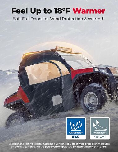 أبواب ناعمة مطورة من KEMIMOTO، حاوية كابينة UTV ناعمة، سحابات YKK متوافقة مع RZR 570 (2014-2020)، RZR Trail 570 (2021-2022)، 800 وS 800، 900 (2014) - تناسب الزجاج الأمامي والمرايا الجانبية والأسقف in Kuwait