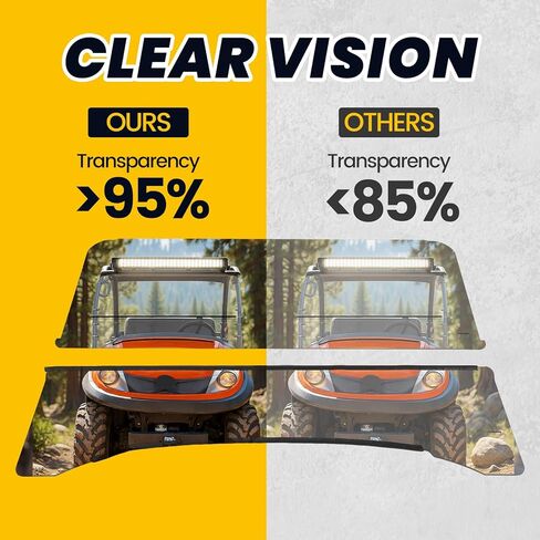 HECASA Front Clear Windshield Compatible with Kubota RTV 400/ 500/ 520 Windscreen Plastic in Saudi Arabia