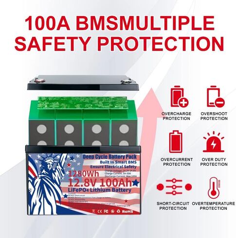 12V 100AH Lithium Iron Phosphate – 1280WH, BMS, 8000+ Cycles, 10+ Years for Yacht/RV/Home Solar in Saudi Arabia