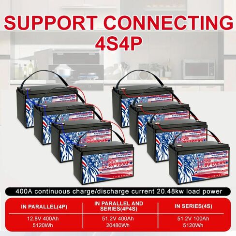 12V 100AH Lithium Iron Phosphate – 1280WH, BMS, 8000+ Cycles, 10+ Years for Yacht/RV/Home Solar in Saudi Arabia