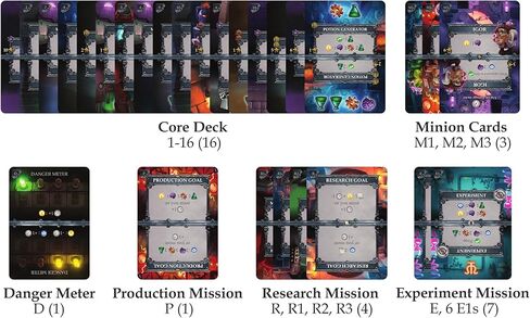 Palm Laboratory Solo Mission Based Card Game from Maker of Palm Island in Saudi Arabia