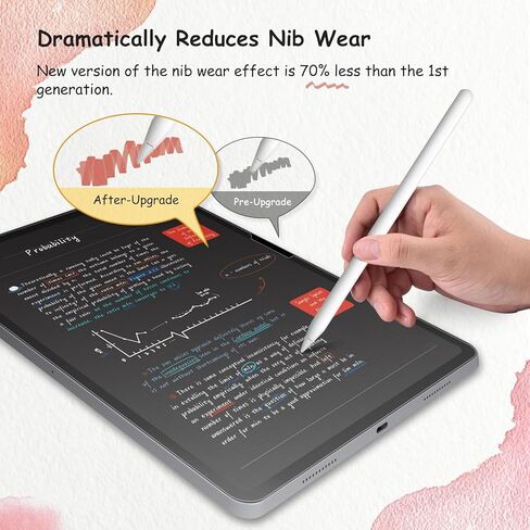bersem [2 Pack Paperfeel Screen Protector Compatible with iPad 6th Generation 9.7 inch, iPad 9.7 Matte PET Film for Drawing, Anti-Glare and Paperfeel iPad Pro 9.7 Inch/iPad Air 2 / iPad Air in Kuwait
