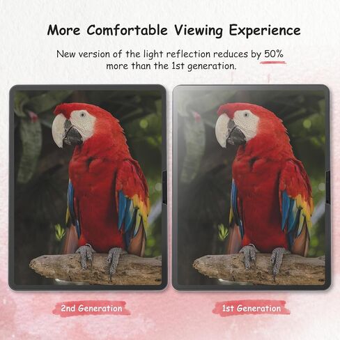 bersem [2 Pack Paperfeel Screen Protector Compatible with iPad 6th Generation 9.7 inch, iPad 9.7 Matte PET Film for Drawing, Anti-Glare and Paperfeel iPad Pro 9.7 Inch/iPad Air 2 / iPad Air in Kuwait
