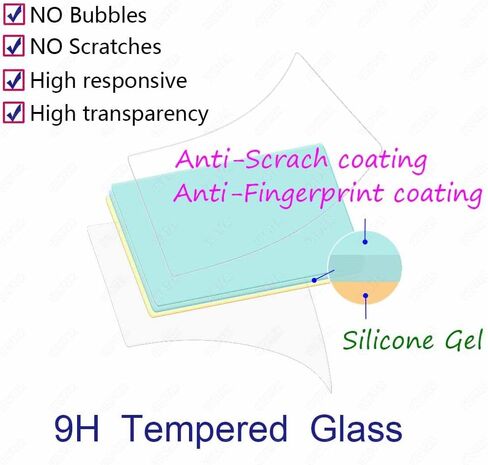 ULBTER Screen Protector for Fujifilm X-T30 II Fuji X-T30II Silver/Black [3+2Pack] with Hot Shoe Cover, Tempered Glass Cover 0.3mm 9H Hardness Anti-Scrach Anti-Bubble in Saudi Arabia