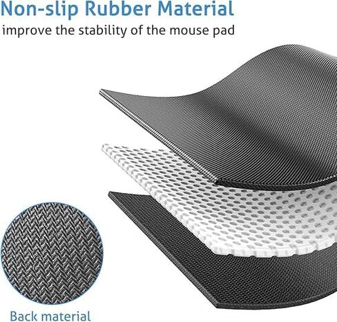 2 pcs Mouse pad Set, Rubber Base, Non Slip and Waterproof, Lightweight and Comfortable, Durable, Suitable for Offices, Families, and Dormitories in Saudi Arabia